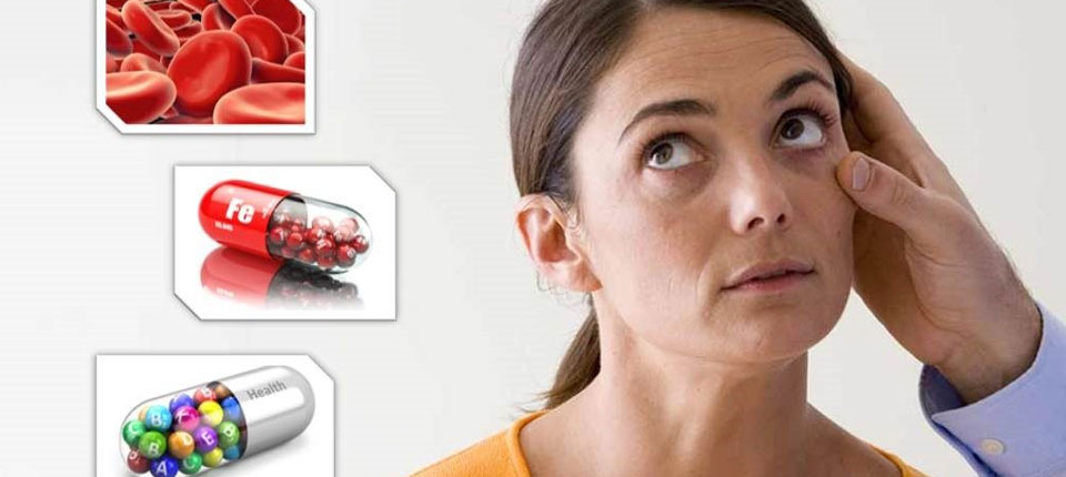 anemia-in-among-women
